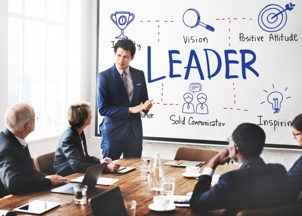 Exploring Leadership Styles: Finding Your Leadership Identity